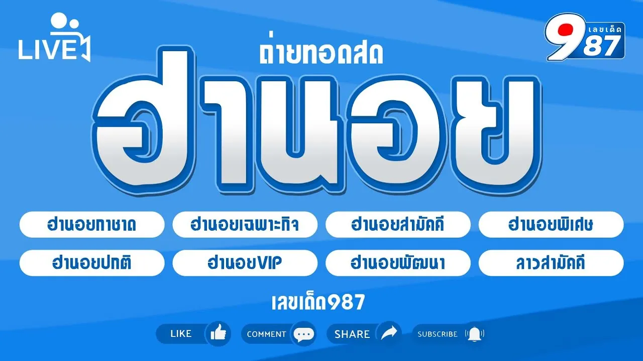 เลขเด็ด987-หวยเลขเด็ด987